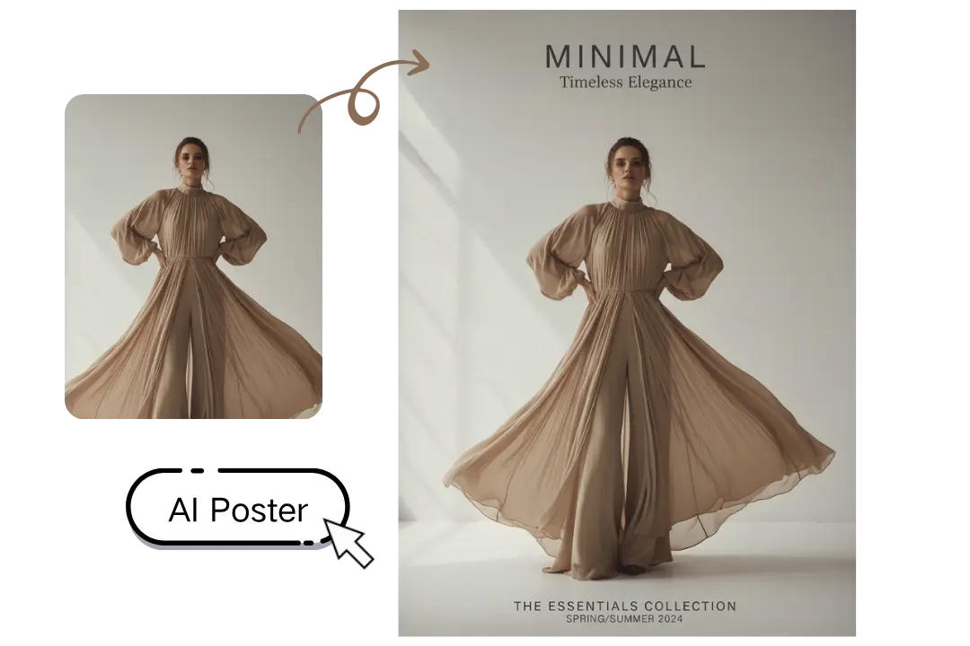 Transform Any Image into a Poster with AI Poster Generator