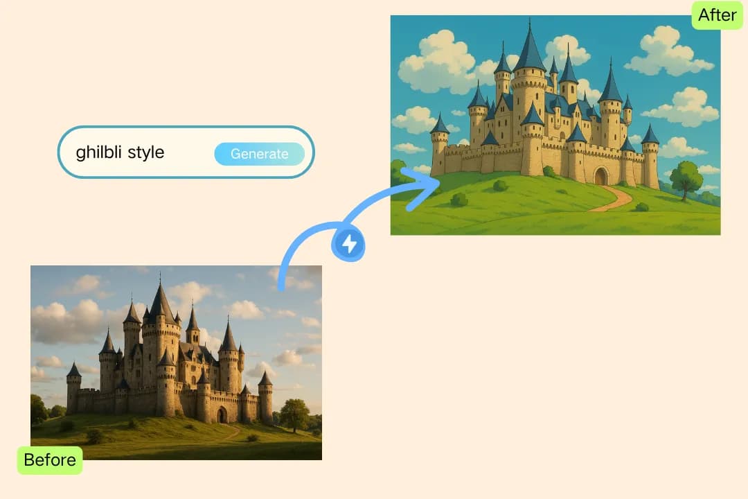 Ghibli Anime Generator