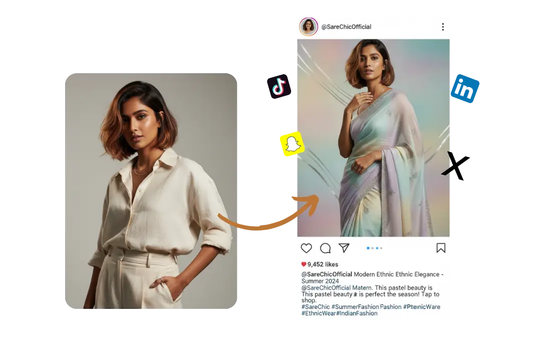 Share-Ready Saree Portraits with the Google Gemini AI Nano Banana Saree Trend