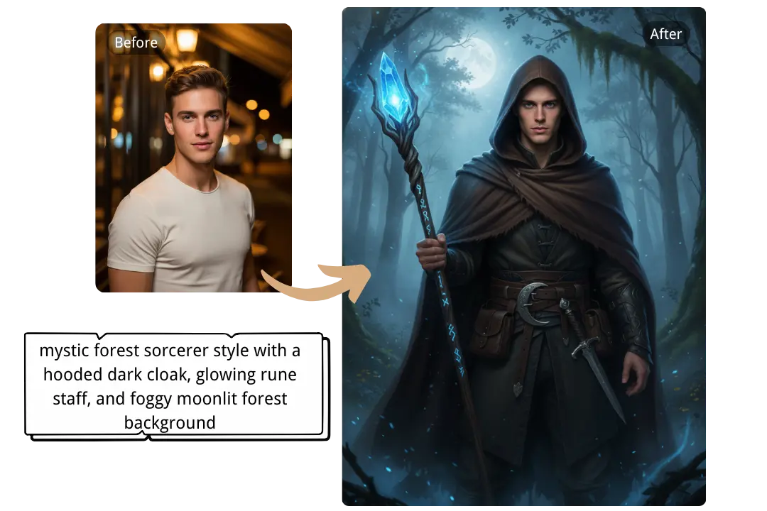 Fully Custom Witch Styles with Prompts