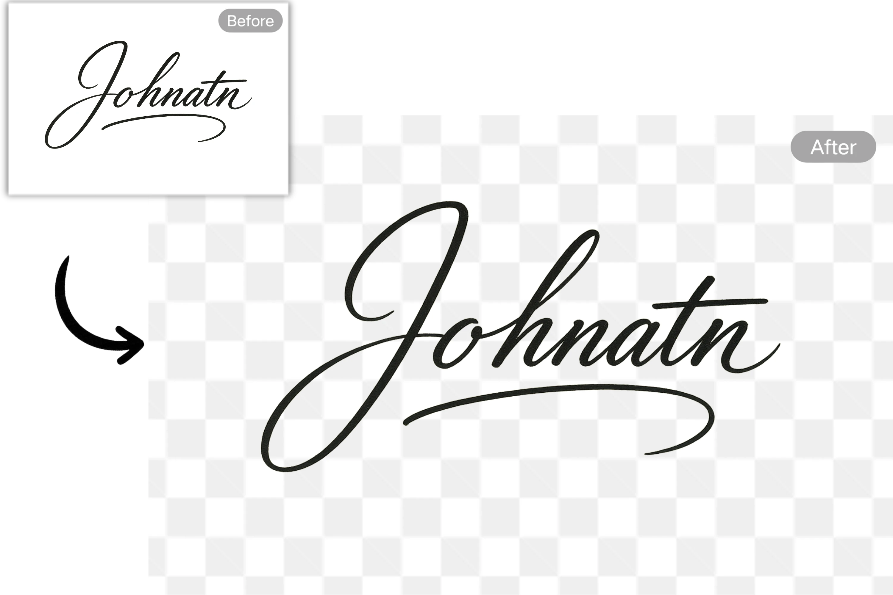 Electronic Signature Generation