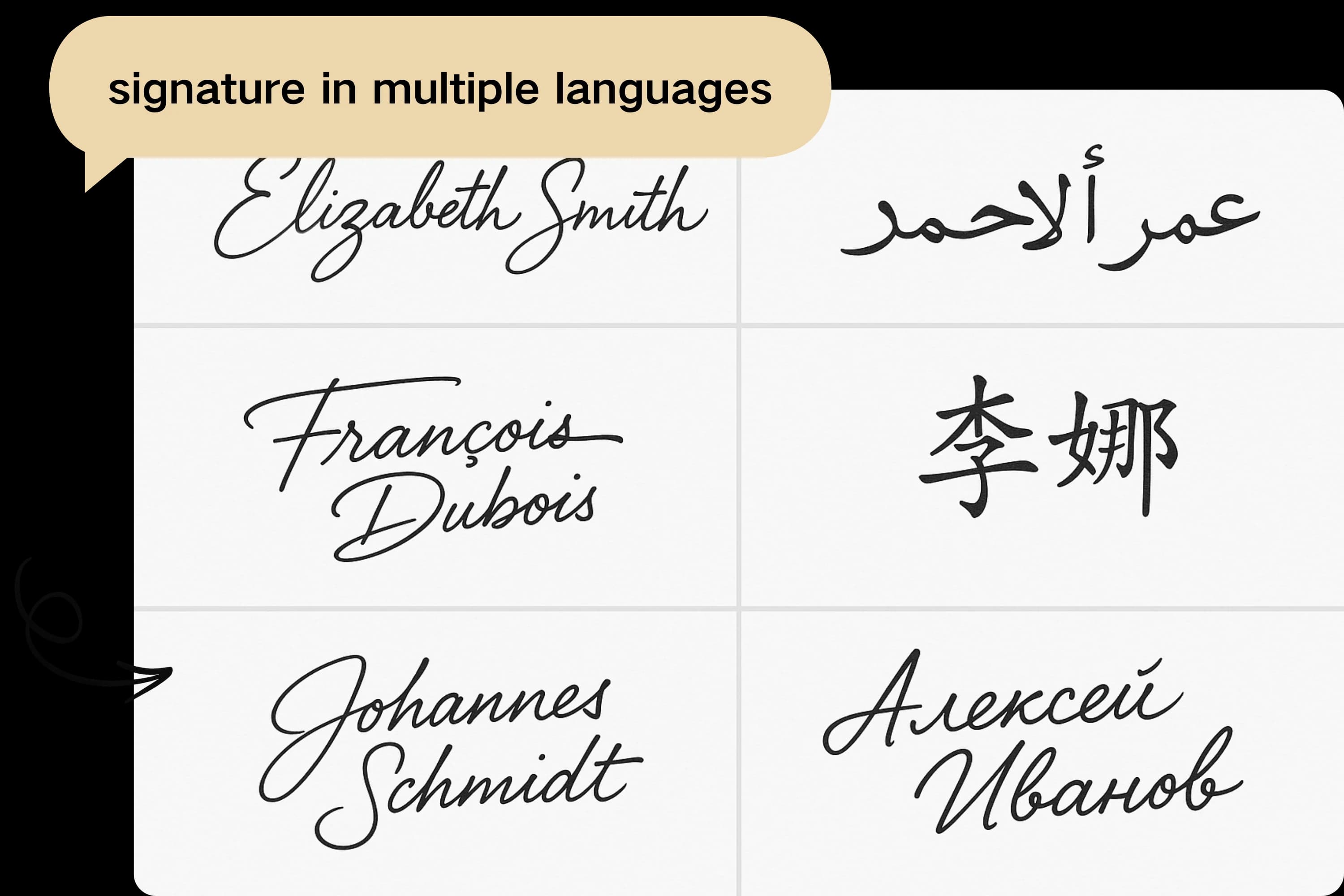 Multi-Language Support