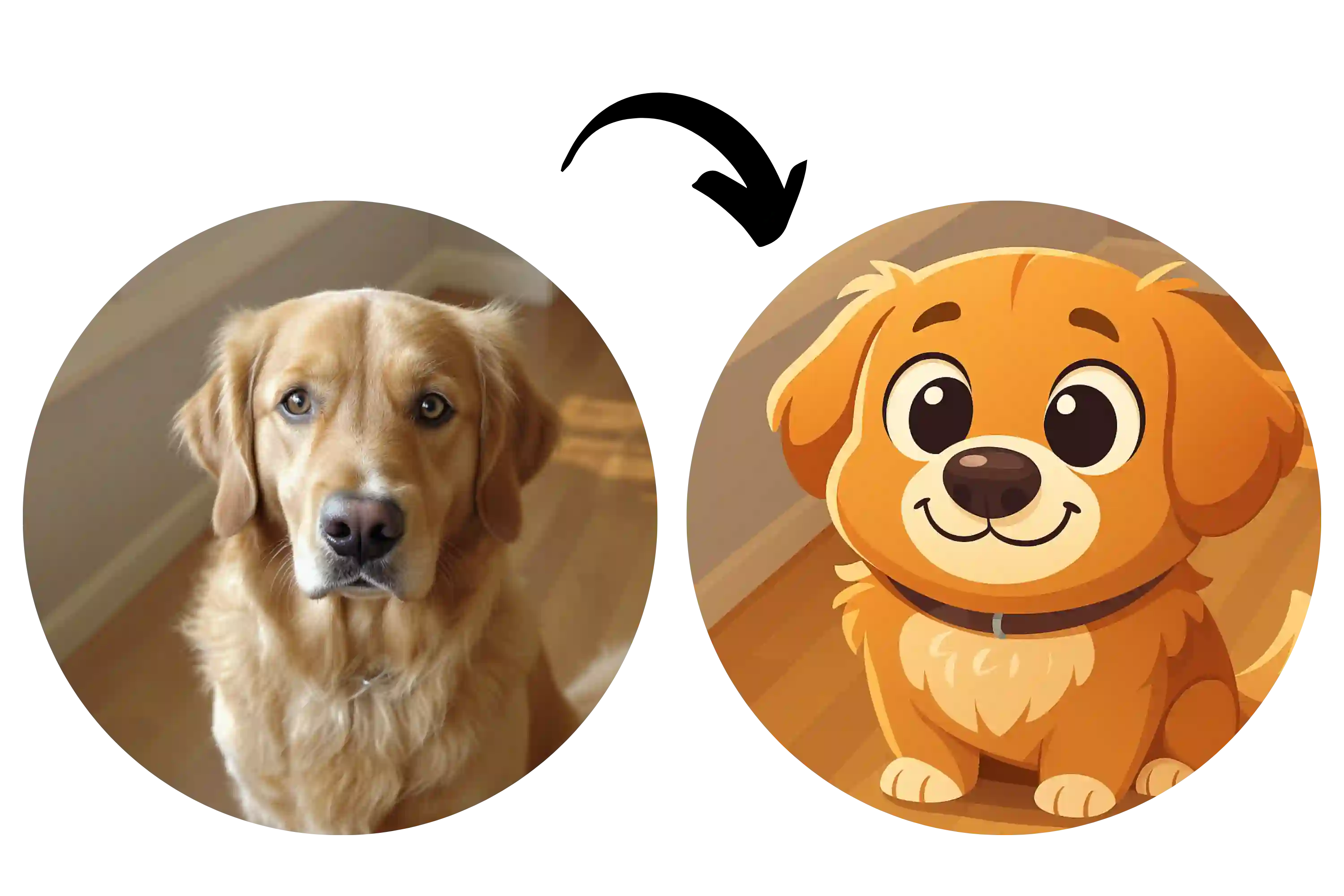 Photo to Cartoon for Pets and More