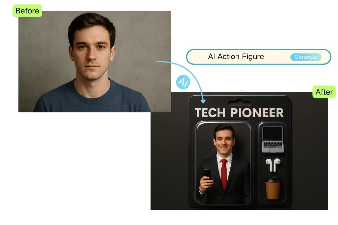 Instant AI-Powered Transformations