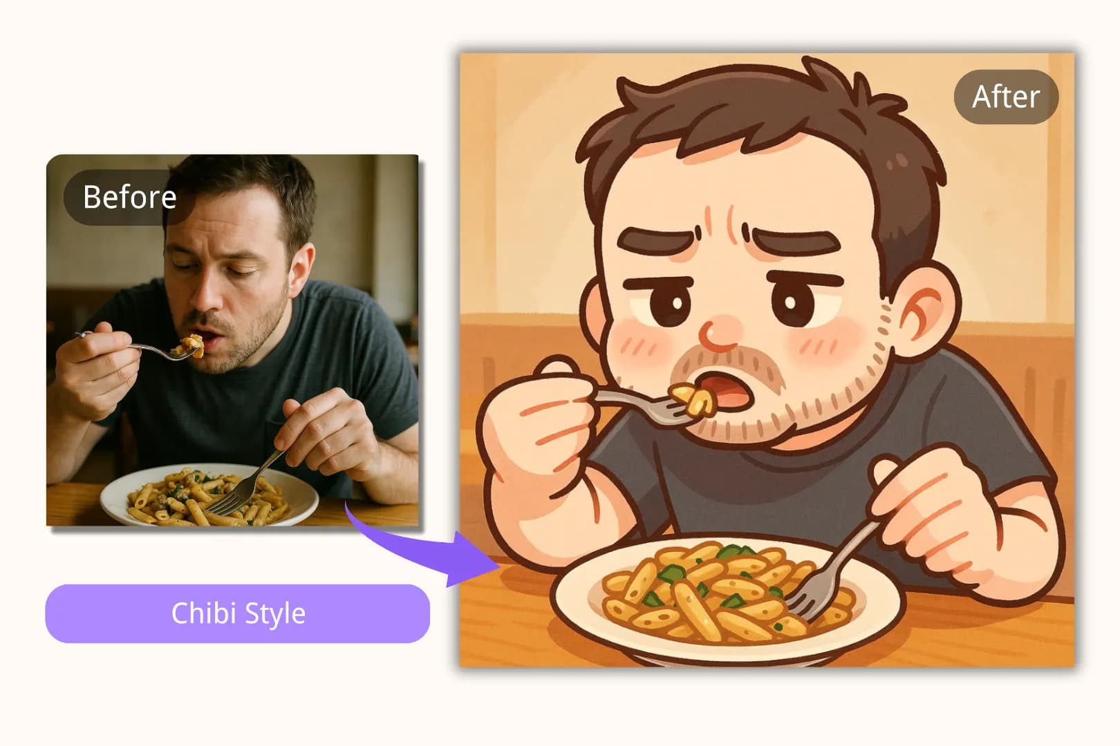 Customizable Image Size and Style