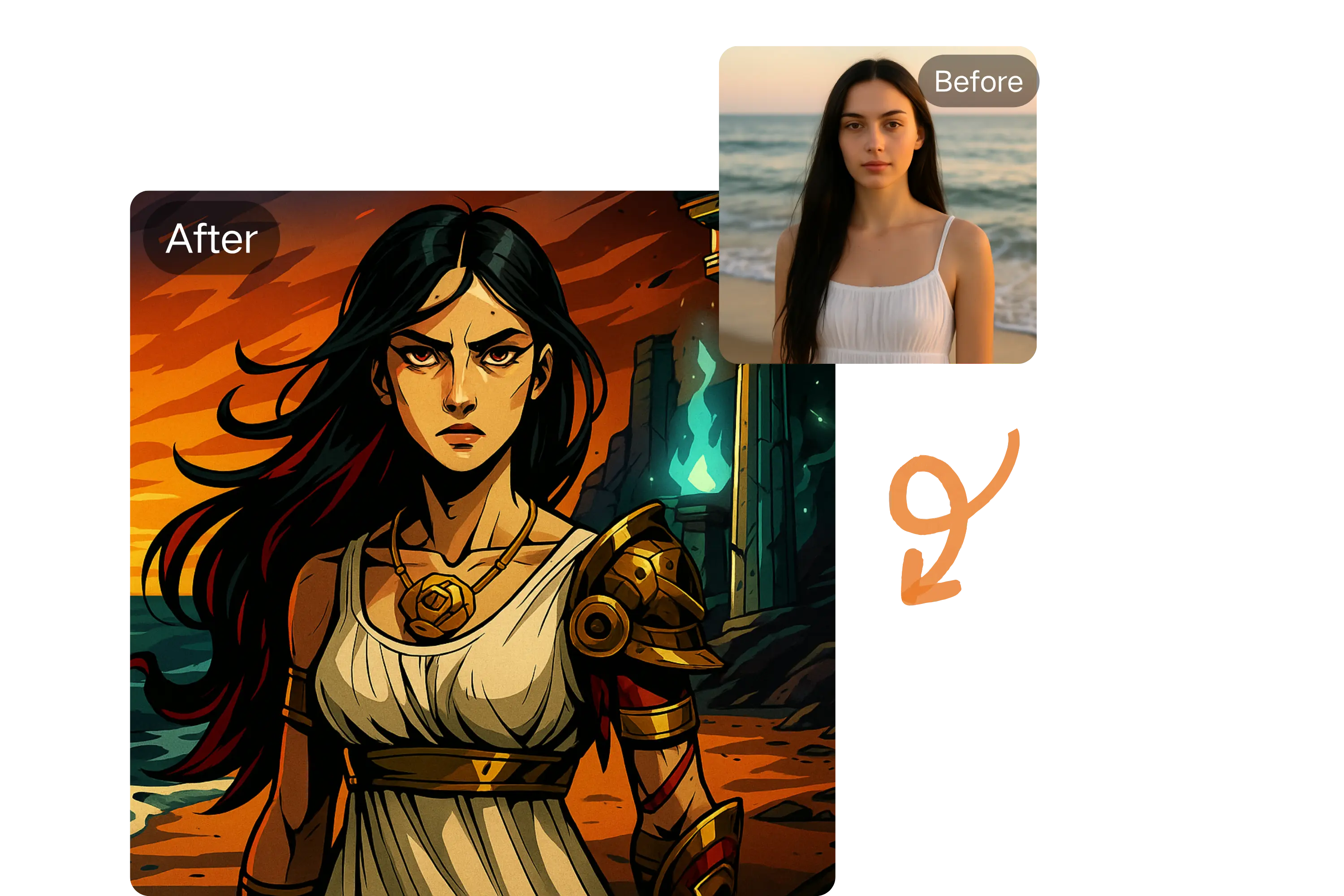 Mortal to Mythic Transformation