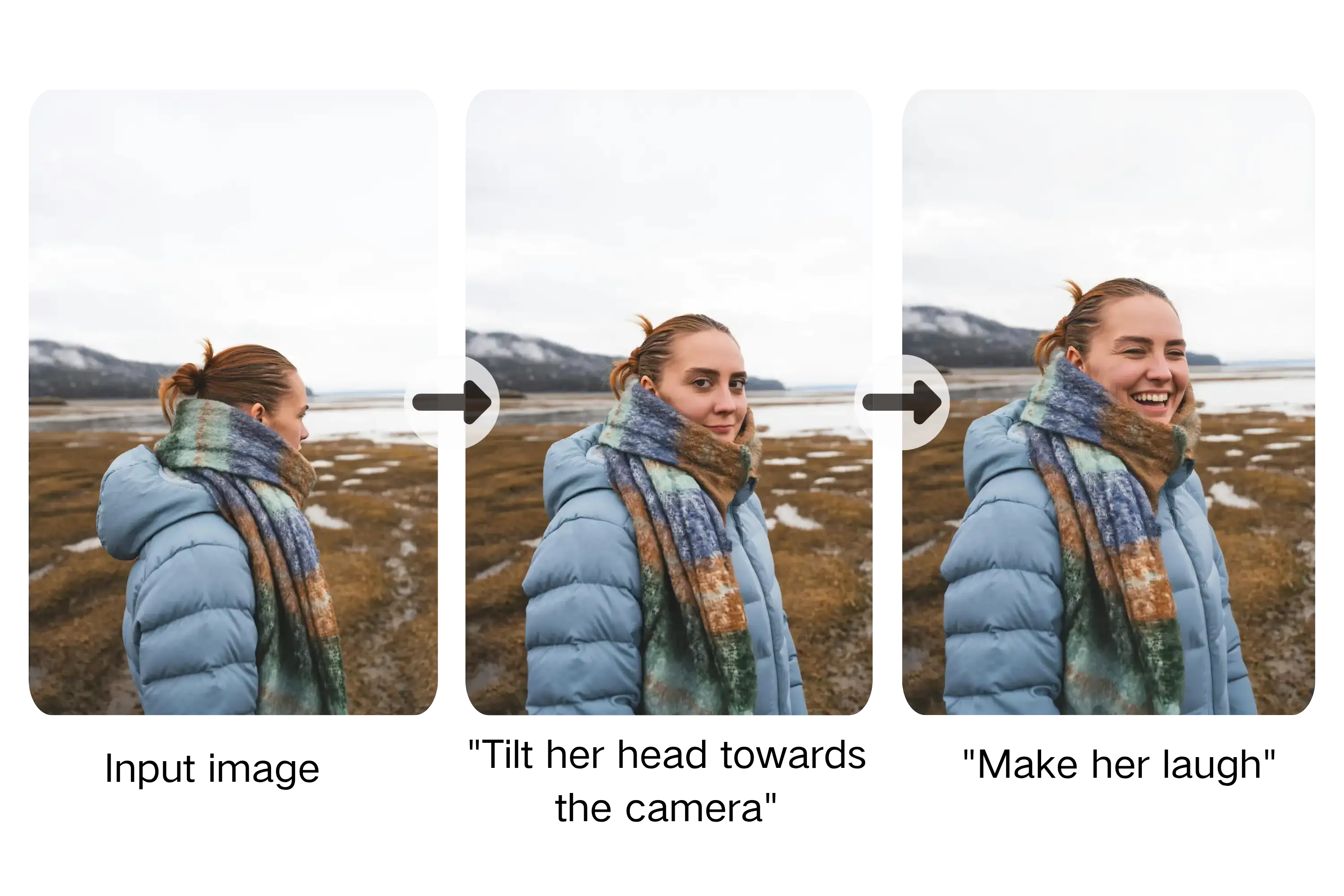 Consistent Character AI with Simple Text