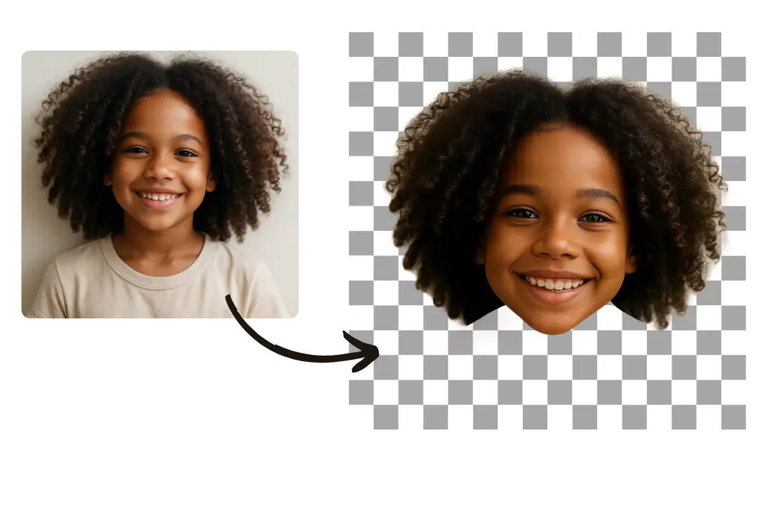 AI Face Cut Out Maker for Event Props