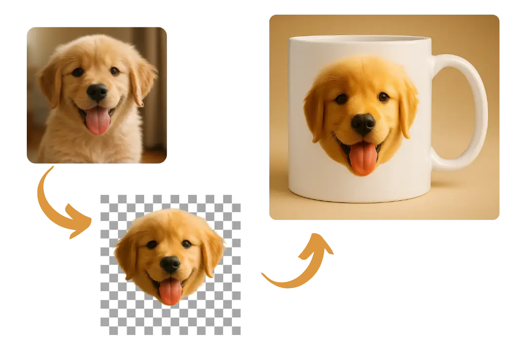 Face Cut Out Tool for Pet Customization