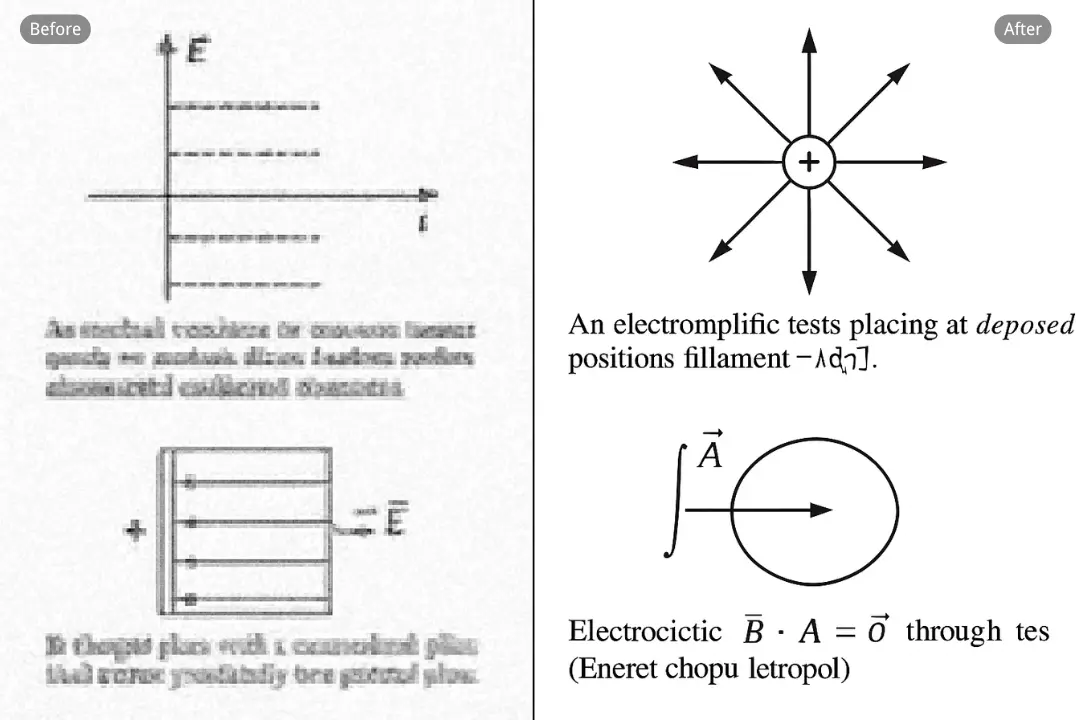 Fix Pixelated Images in Screenshots and Text